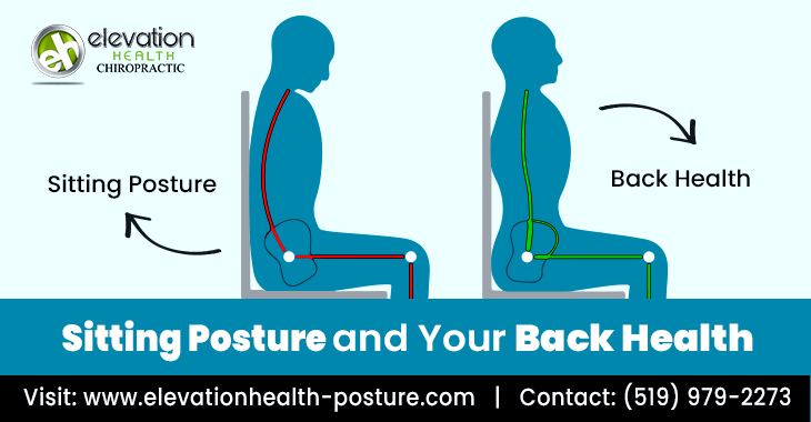 Sitting Posture and Your Back Health